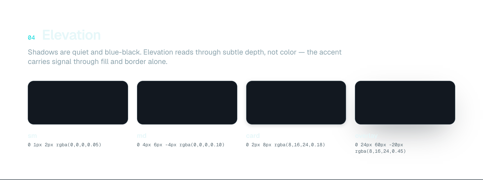 Fhenix Design System 4