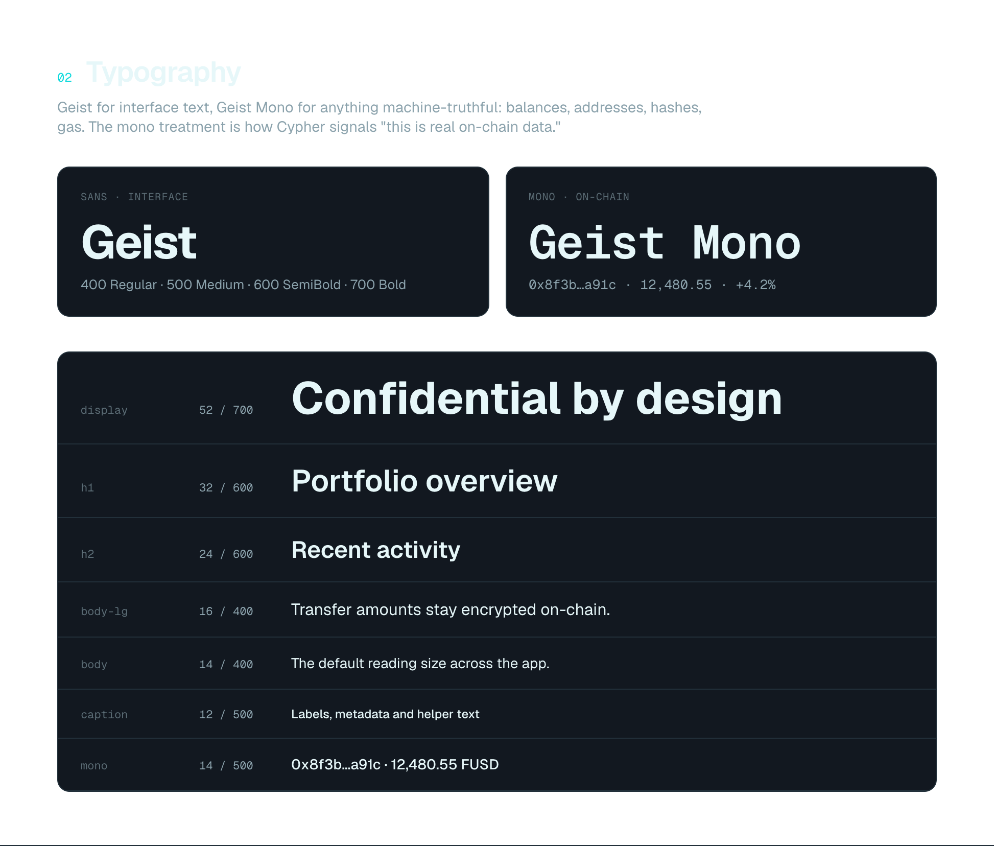 Fhenix Design System 2